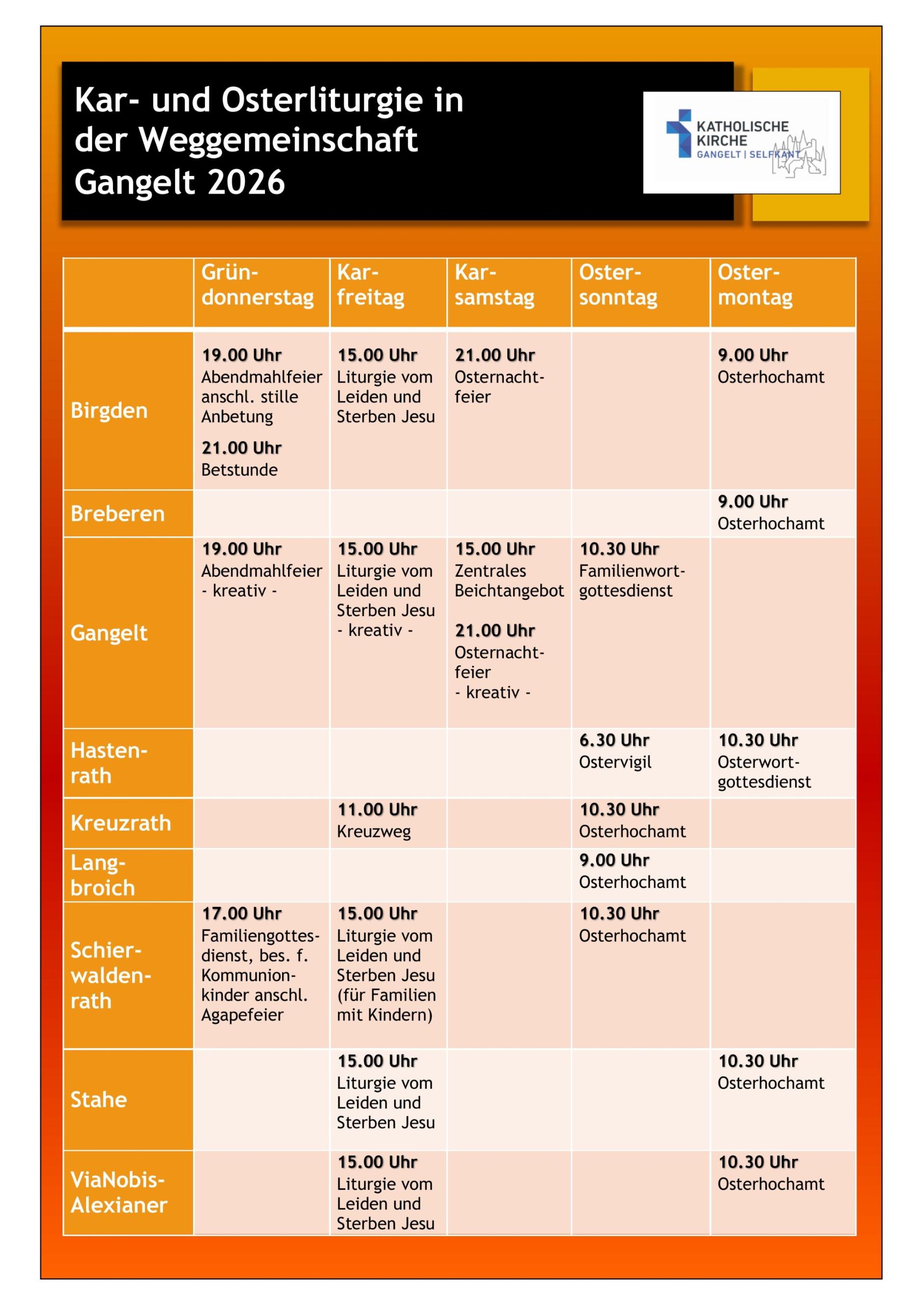 Kar- u. Osterliturgie (c) Monika Jansen
